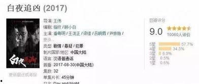 儿童国产烧脑视频大全,儿童国产烧脑视频精选集